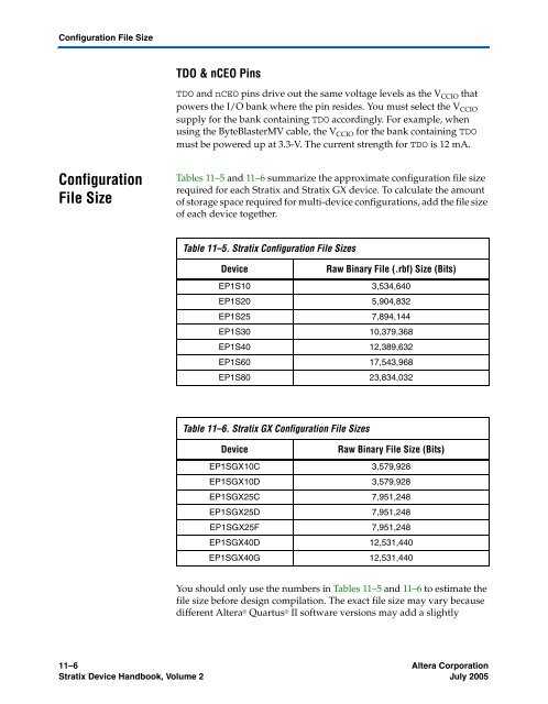 Configuration Handbook - Kamami.pl