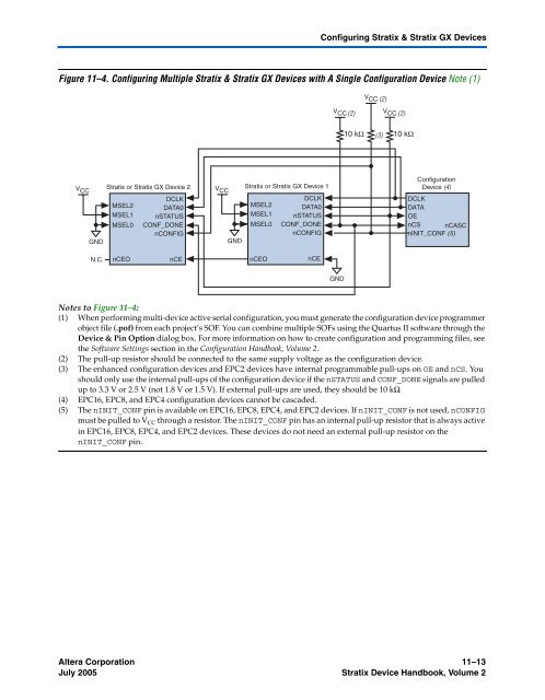 Configuration Handbook - Kamami.pl