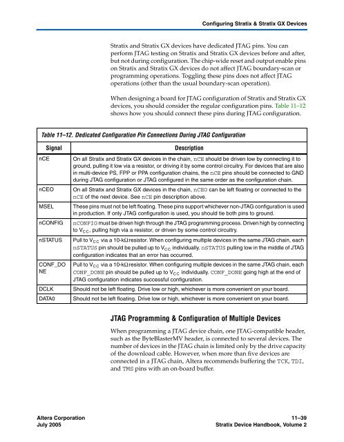 Configuration Handbook - Kamami.pl