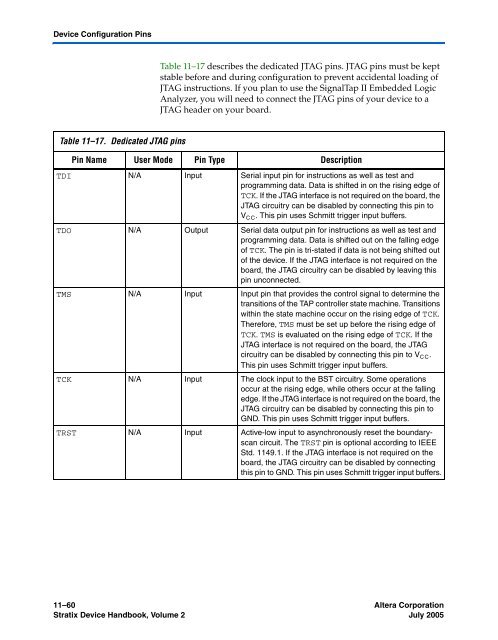 Configuration Handbook - Kamami.pl