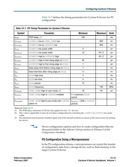 Configuration Handbook - Kamami.pl