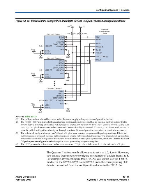 Configuration Handbook - Kamami.pl