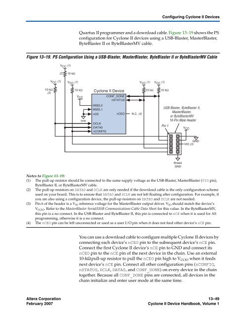 Configuration Handbook - Kamami.pl