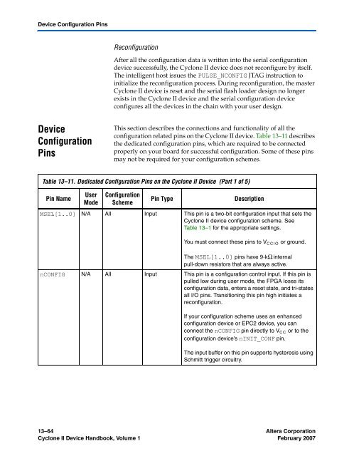 Configuration Handbook - Kamami.pl