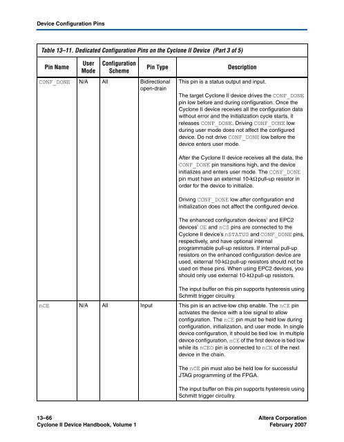 Configuration Handbook - Kamami.pl