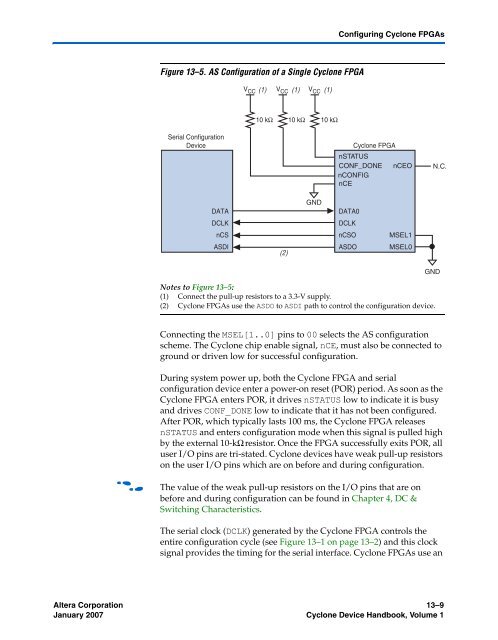 Configuration Handbook - Kamami.pl