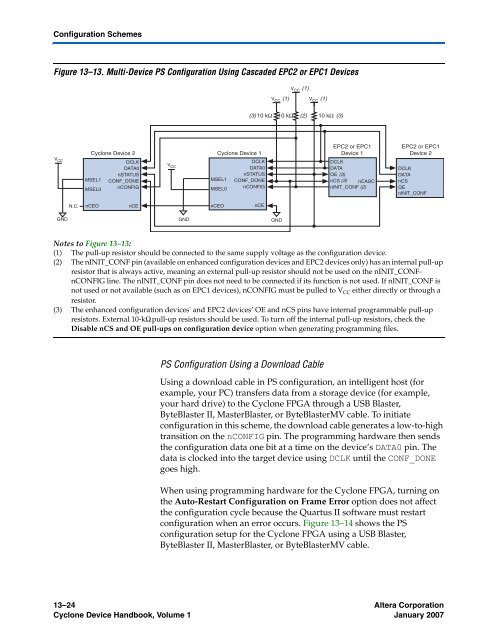 Configuration Handbook - Kamami.pl