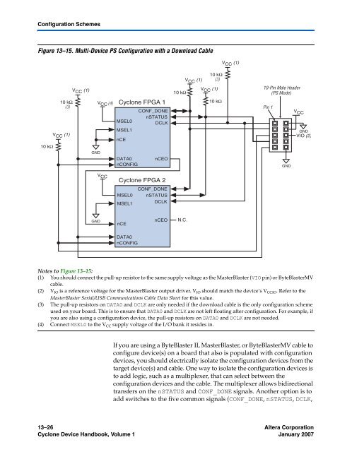 Configuration Handbook - Kamami.pl