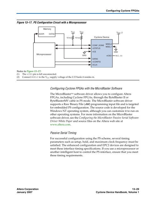 Configuration Handbook - Kamami.pl