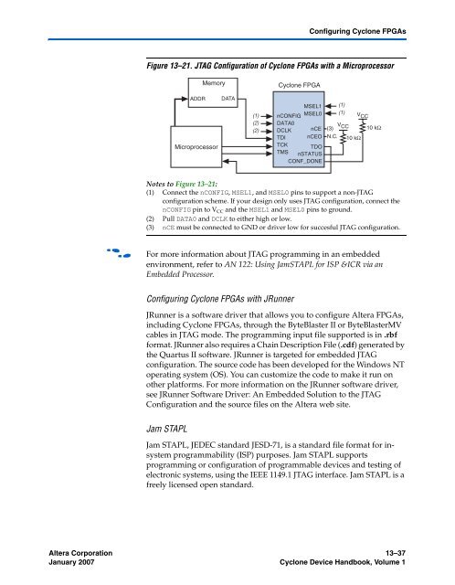 Configuration Handbook - Kamami.pl