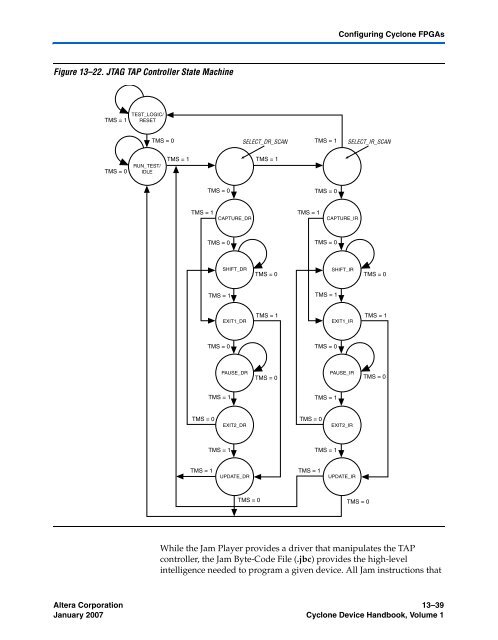 Configuration Handbook - Kamami.pl