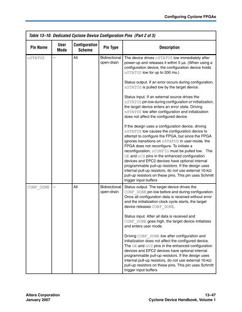 Configuration Handbook - Kamami.pl