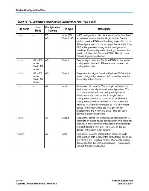 Configuration Handbook - Kamami.pl