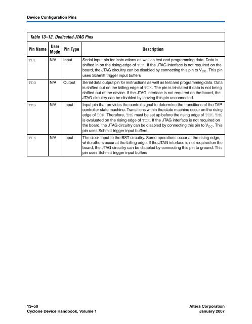 Configuration Handbook - Kamami.pl