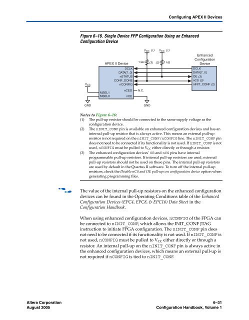 Configuration Handbook - Kamami.pl