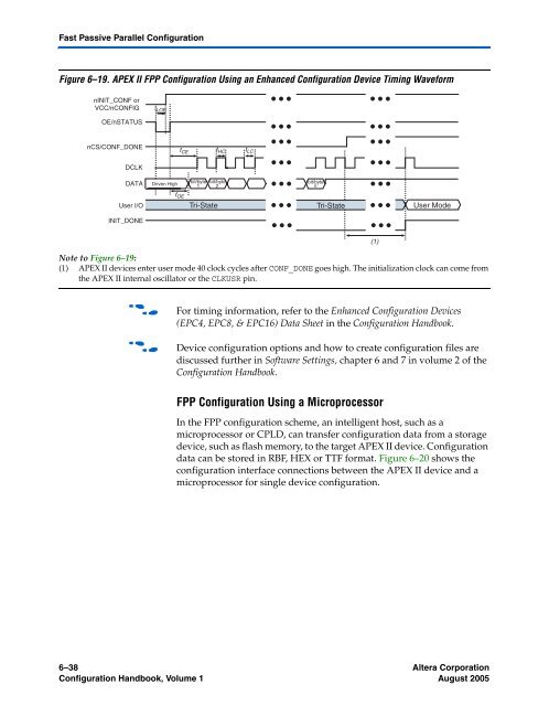 Configuration Handbook - Kamami.pl