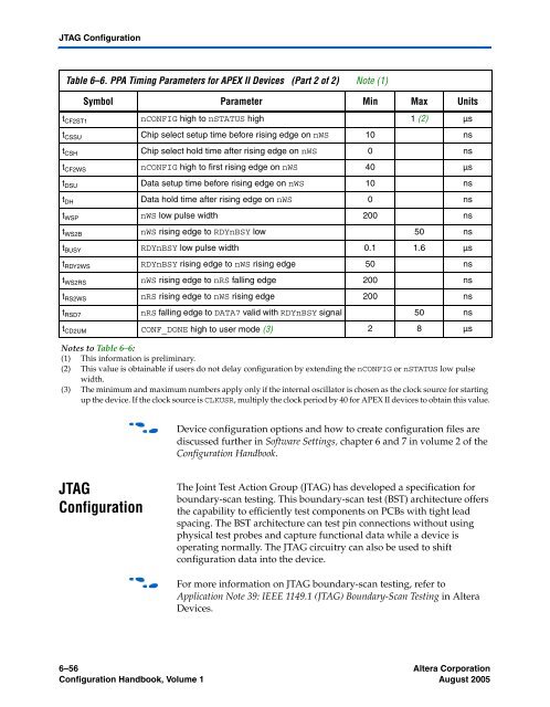 Configuration Handbook - Kamami.pl