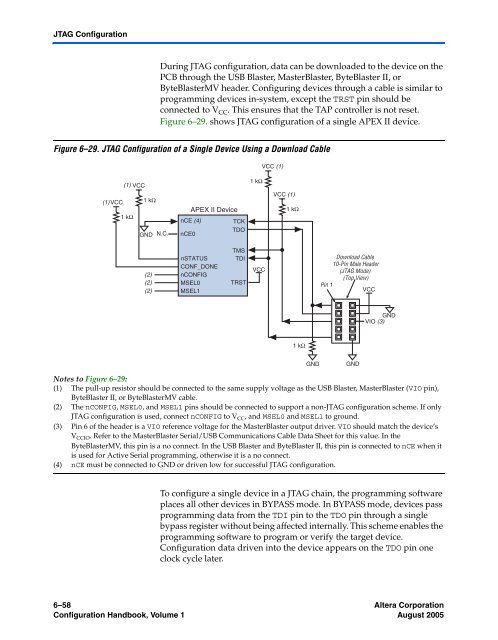 Configuration Handbook - Kamami.pl