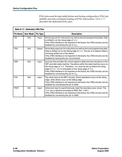 Configuration Handbook - Kamami.pl