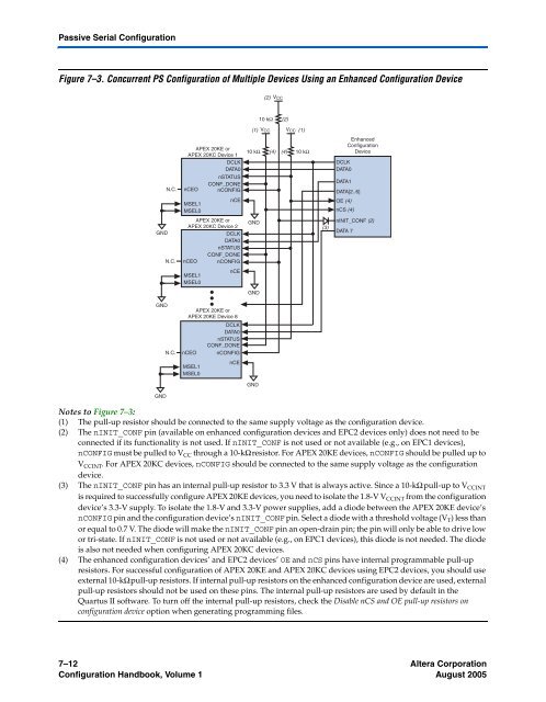 Configuration Handbook - Kamami.pl