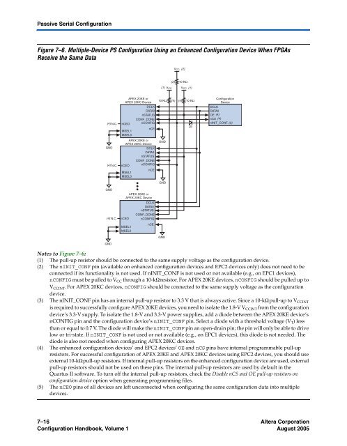 Configuration Handbook - Kamami.pl