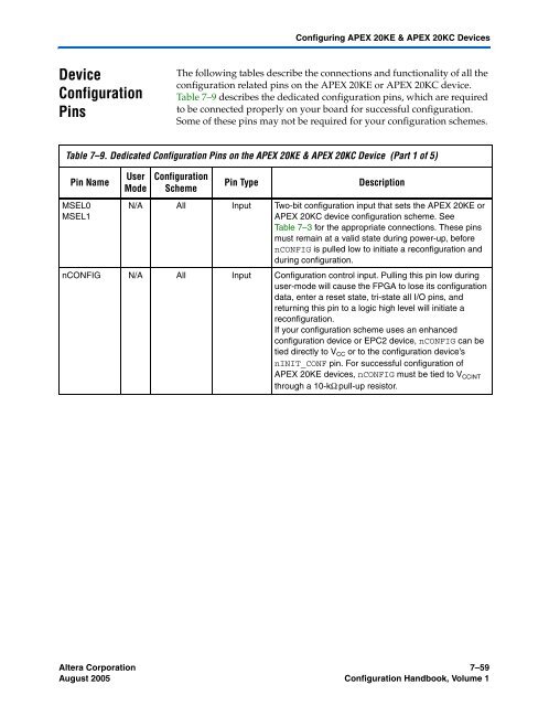 Configuration Handbook - Kamami.pl