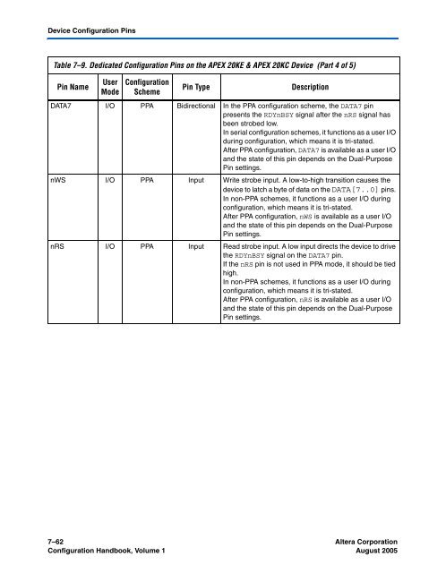 Configuration Handbook - Kamami.pl