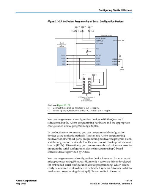 Configuration Handbook - Kamami.pl