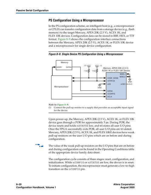 Configuration Handbook - Kamami.pl