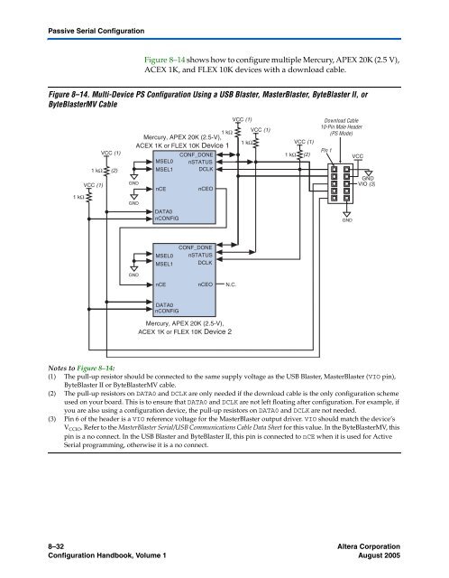 Configuration Handbook - Kamami.pl