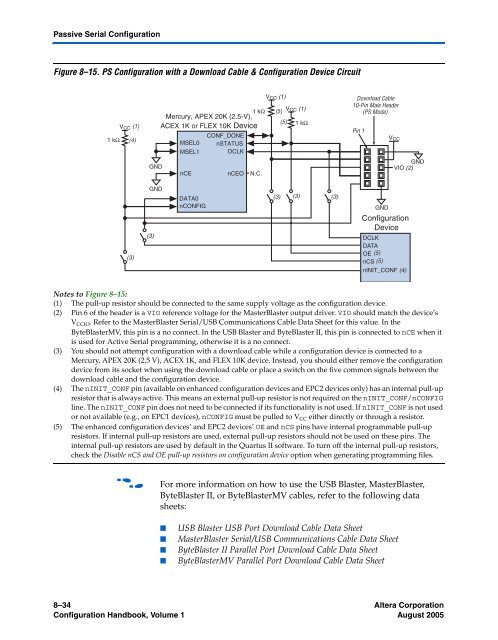 Configuration Handbook - Kamami.pl