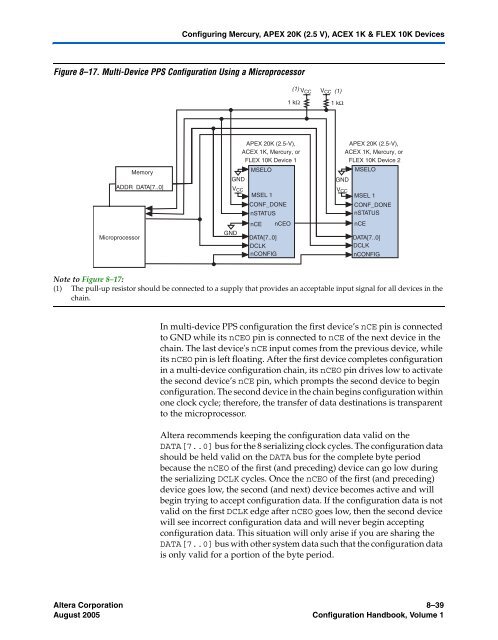 Configuration Handbook - Kamami.pl