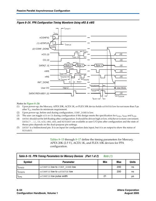 Configuration Handbook - Kamami.pl