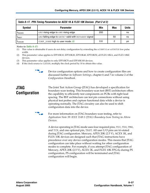 Configuration Handbook - Kamami.pl