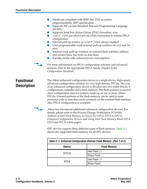 Configuration Handbook - Kamami.pl