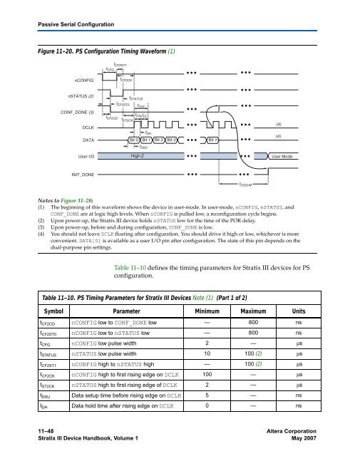 Configuration Handbook - Kamami.pl