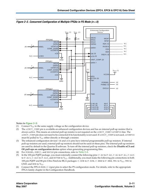 Configuration Handbook - Kamami.pl