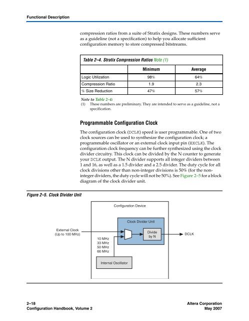 Configuration Handbook - Kamami.pl