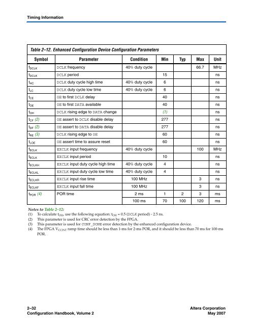 Configuration Handbook - Kamami.pl