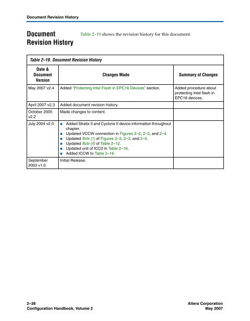 Configuration Handbook - Kamami.pl