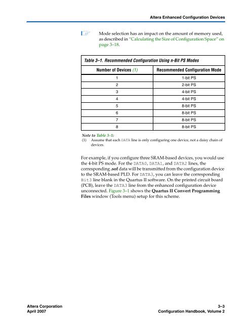 Configuration Handbook - Kamami.pl