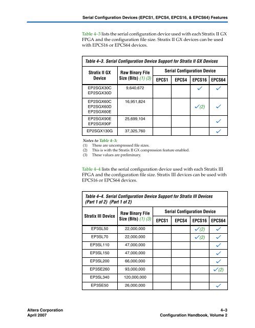 Configuration Handbook - Kamami.pl