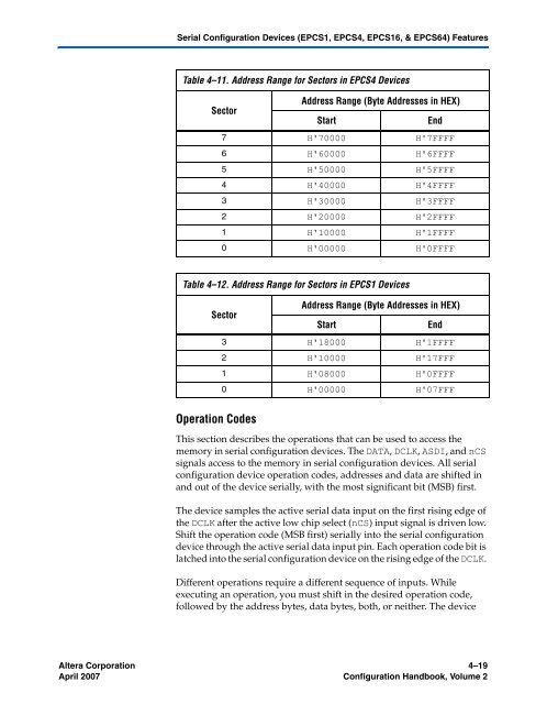 Configuration Handbook - Kamami.pl