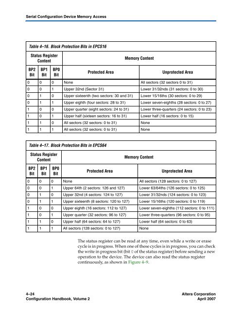 Configuration Handbook - Kamami.pl