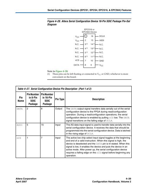 Configuration Handbook - Kamami.pl