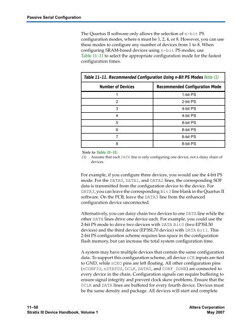 Configuration Handbook - Kamami.pl