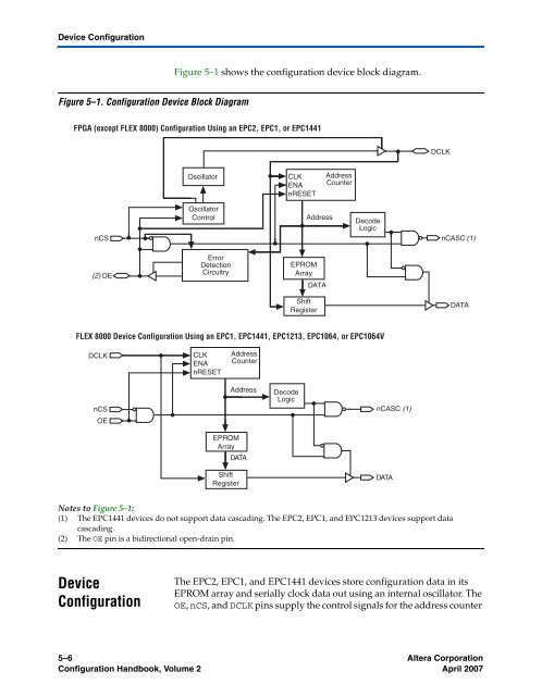 Configuration Handbook - Kamami.pl