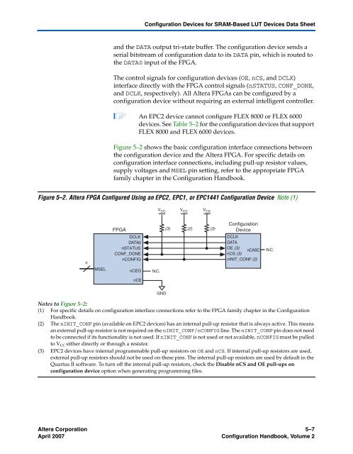 Configuration Handbook - Kamami.pl