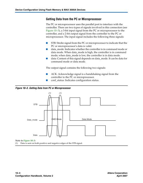 Configuration Handbook - Kamami.pl