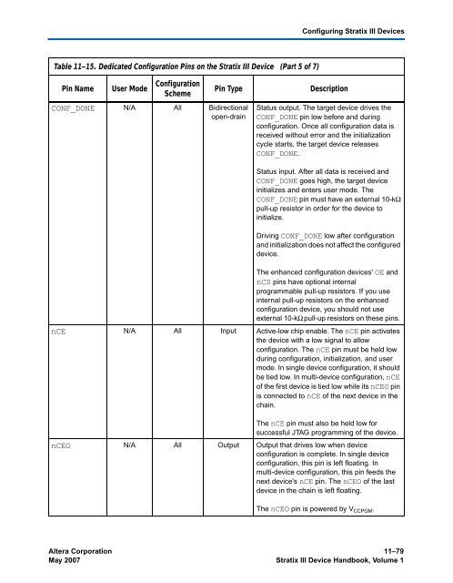 Configuration Handbook - Kamami.pl